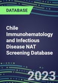 2023-2027 Chile Immunohematology and Infectious Disease NAT Screening Database: 2022-2027 Volume and Sales Segment Forecasts for over 40 Transfusion Medicine Tests- Product Image