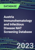 2023-2027 Austria Immunohematology and Infectious Disease NAT Screening Database: 2022-2027 Volume and Sales Segment Forecasts for over 40 Transfusion Medicine Tests- Product Image