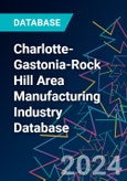 Charlotte-Gastonia-Rock Hill Area Manufacturing Industry Database- Product Image