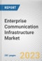 Enterprise Communication Infrastructure Market By Type, By Deployment Mode, By End User: Global Opportunity Analysis and Industry Forecast, 2023-2032 - Product Thumbnail Image