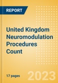 United Kingdom (UK) Neuromodulation Procedures Count by Segments and Forecast to 2030- Product Image