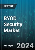 BYOD Security Market by Device, Solution, Software, Deployment, End-Users - Global Forecast 2025-2030- Product Image