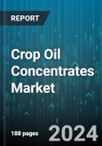 Crop Oil Concentrates Market by Crop Type, Formulation Type, Distribution Channel, Application, End-User - Global Forecast 2025-2030- Product Image