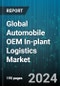 Global Automobile OEM In-plant Logistics Market by Offering (Services, Solution), Logistic Model Type (OEMs, Third Party Logistic), Vehicle Type, Applications - Forecast 2024-2030 - Product Thumbnail Image
