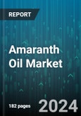 Amaranth Oil Market by Type, Application - Global Forecast 2025-2030- Product Image