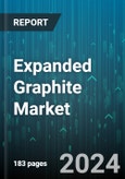 Expanded Graphite Market by Type, Carbon Purity, Manufacturing Process, Distribution Channels, End-User - Global Forecast 2025-2030- Product Image