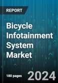 Bicycle Infotainment System Market by Type, Connectivity, Distribution Channel, Application - Global Forecast 2025-2030- Product Image