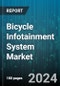 Bicycle Infotainment System Market by Type, Connectivity, Distribution Channel, Application - Global Forecast 2025-2030 - Product Image