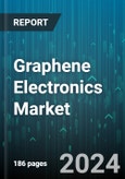 Graphene Electronics Market by Product, Technology, End-User, Application - Global Forecast 2025-2030- Product Image