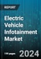 Electric Vehicle Infotainment Market by Infotainment System, Connectivity, Application - Global Forecast 2025-2030 - Product Thumbnail Image