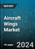 Aircraft Wings Market by Mounting Position, Style, Shape, Component, Application - Global Forecast 2025-2030- Product Image