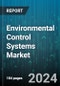 Environmental Control Systems Market by Component, End-user - Global Forecast 2025-2030 - Product Image