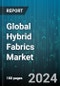 Global Hybrid Fabrics Market by Fiber Type (Aramid, Carbon, Glass), Form (Composite Form, Non-Composite Form), End-User - Forecast 2024-2030 - Product Thumbnail Image
