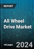 All Wheel Drive Market by System Type, Propulsion Type, Vehicle Type, Application - Global Forecast 2025-2030- Product Image