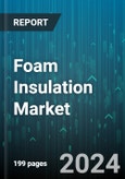 Foam Insulation Market by Materials, Type, Form, End-Users - Global Forecast 2025-2030- Product Image