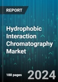 Hydrophobic Interaction Chromatography Market by Products & Services, Sample Type, End-User - Global Forecast 2025-2030- Product Image