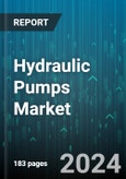 Hydraulic Pumps Market by Product, Pressure Rating, Application - Global Forecast 2025-2030- Product Image