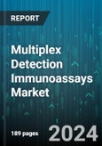 Multiplex Detection Immunoassays Market by Technique, Assay Type, Application, End-User - Global Forecast 2025-2030- Product Image