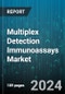 Multiplex Detection Immunoassays Market by Technique, Assay Type, Application, End-User - Global Forecast 2025-2030 - Product Image