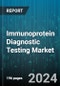 Immunoprotein Diagnostic Testing Market by Technology, Immunoprotein Type, Application, End-User - Global Forecast 2025-2030 - Product Image