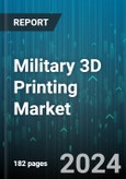 Military 3D Printing Market by Products, Application, End-use - Global Forecast 2025-2030- Product Image