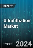 Ultrafiltration Market by Membrane Material, Type, Module, End-User - Global Forecast 2025-2030- Product Image