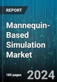 Mannequin-Based Simulation Market by Type, End-Users - Global Forecast 2025-2030- Product Image