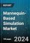 Mannequin-Based Simulation Market by Type, End-Users - Global Forecast 2025-2030 - Product Image