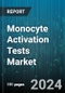 Monocyte Activation Tests Market by Product, Source, Application, End-user - Global Forecast 2025-2030 - Product Thumbnail Image