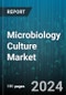 Microbiology Culture Market by Type, Culture Type, Application - Global Forecast 2025-2030 - Product Image