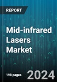 Mid-infrared Lasers Market by Laser Type, Mode of Operation, Wavelength Type, Application - Global Forecast 2025-2030- Product Image