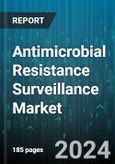 Antimicrobial Resistance Surveillance Market by Component, End-User - Global Forecast 2025-2030- Product Image