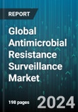 Global Antimicrobial Resistance Surveillance Market by Component (Diagnostic Kits, Diagnostic Systems, Services), End-User (Hospitals, Research & Academic Institutes) - Forecast 2024-2030- Product Image