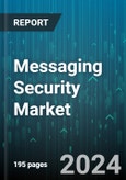 Messaging Security Market by Offering, Mode, Deployment, End-User - Global Forecast 2025-2030- Product Image