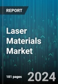 Laser Materials Market by Product, Application - Global Forecast 2025-2030- Product Image