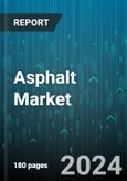 Asphalt Market by Manufacturing Method, Application - Global Forecast 2025-2030- Product Image