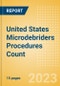 United States (US) Microdebriders Procedures Count by Segments and Forecast to 2030 - Product Thumbnail Image