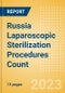 Russia Laparoscopic Sterilization Procedures Count by Segments and Forecast to 2030 - Product Thumbnail Image