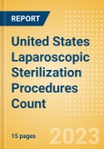 United States (US) Laparoscopic Sterilization Procedures Count by Segments and Forecast to 2030- Product Image