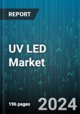 UV LED Market by Technology, Power, Application, End-User - Global Forecast 2025-2030- Product Image