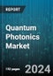 Quantum Photonics Market by Component, Application, End-User - Global Forecast 2025-2030 - Product Image