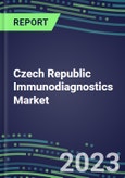 2023 Czech Republic Immunodiagnostics Market Shares - Competitive Analysis of Leading and Emerging Market Players- Product Image