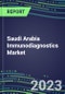 2023 Saudi Arabia Immunodiagnostics Market Shares - Competitive Analysis of Leading and Emerging Market Players - Product Thumbnail Image