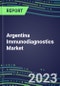 2023 Argentina Immunodiagnostics Market Shares - Competitive Analysis of Leading and Emerging Market Players - Product Thumbnail Image