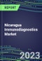 2023 Nicaragua Immunodiagnostics Market Shares - Competitive Analysis of Leading and Emerging Market Players - Product Thumbnail Image