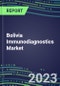 2023 Bolivia Immunodiagnostics Market Shares - Competitive Analysis of Leading and Emerging Market Players - Product Thumbnail Image