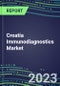 2023 Croatia Immunodiagnostics Market Shares - Competitive Analysis of Leading and Emerging Market Players - Product Thumbnail Image