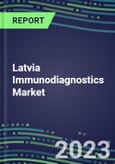 2023 Latvia Immunodiagnostics Market Shares - Competitive Analysis of Leading and Emerging Market Players- Product Image