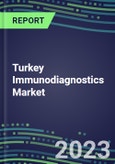 2023 Turkey Immunodiagnostics Market Shares - Competitive Analysis of Leading and Emerging Market Players- Product Image