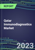 2023 Qatar Immunodiagnostics Market Shares - Competitive Analysis of Leading and Emerging Market Players- Product Image